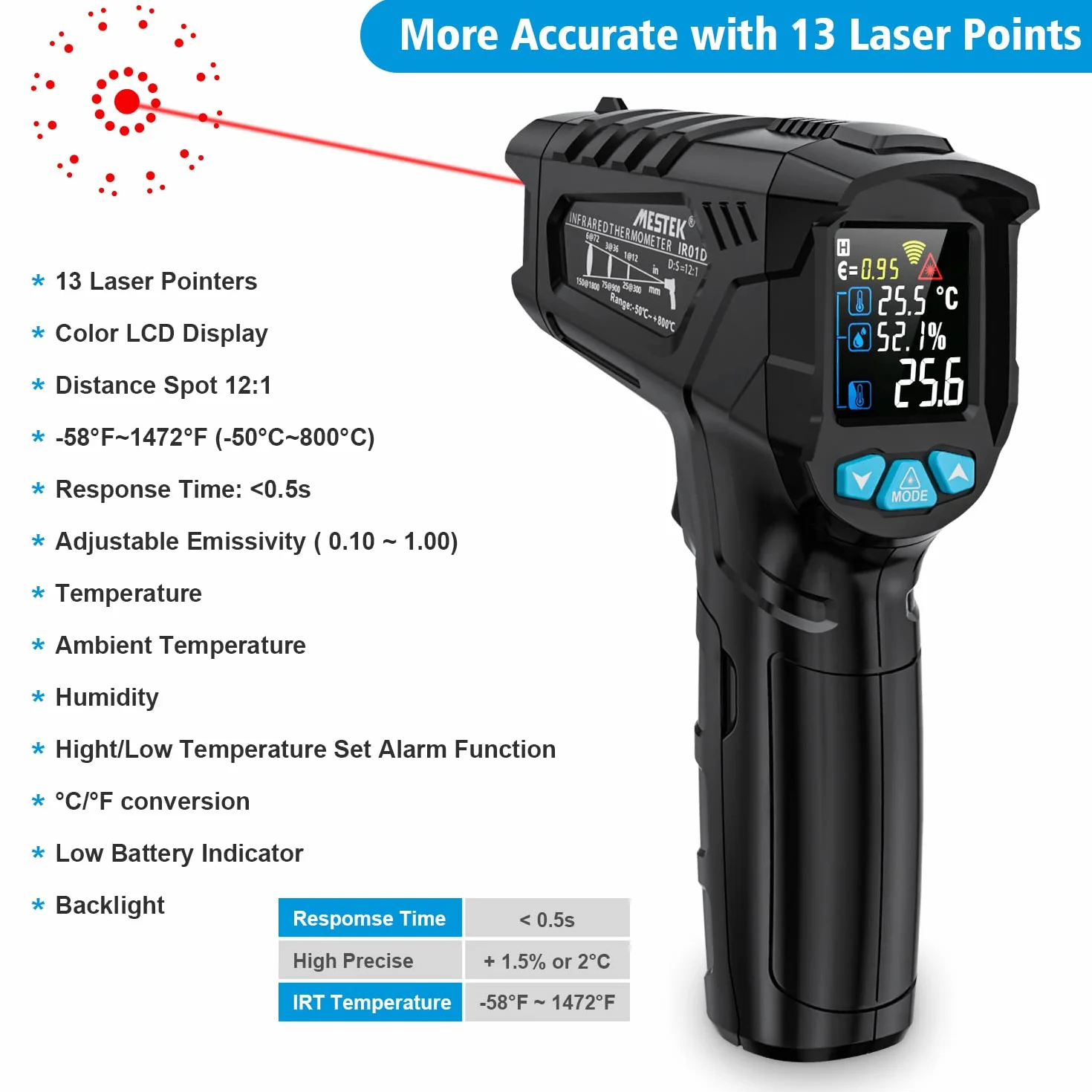 MESTEK Termometro Infrarossi Laser Pirometro Digitale -50°C ~ 800°C LCD a Colori Senza Contatto