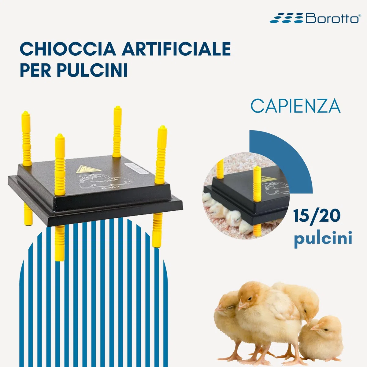 Borotto Chioccia Artificiale per Pulcini - Resistente, Facile da Pulire, Semplice da Usare - Ridotto Consumo di Energia Elettrica (15/20 Pulcini)