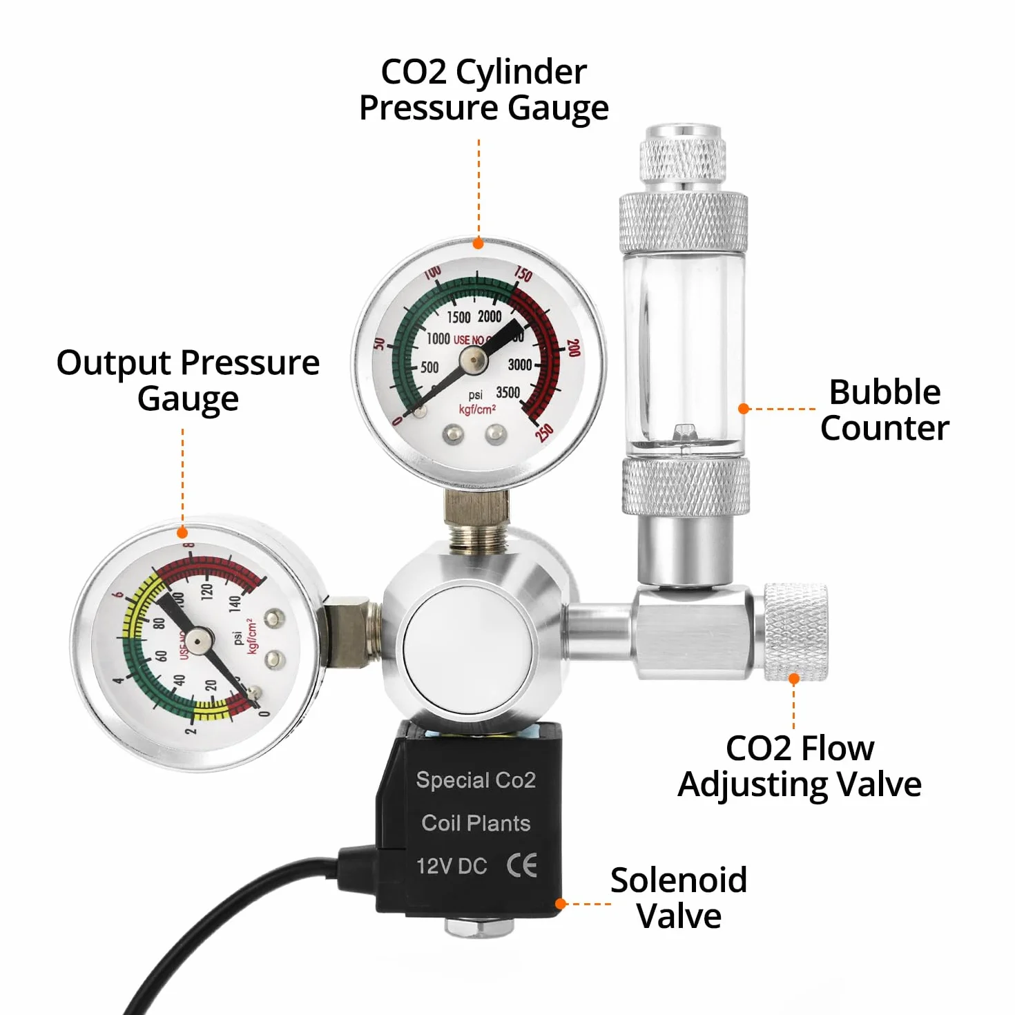 QWORK® Regolatore CO2 Acquario, Doppio Indicatore, con Contabolle e Sistema di Valvole di Ritegno (Interfaccia W21.8)