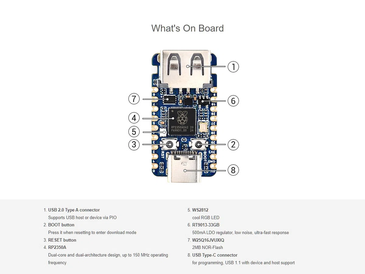 RP2350 USB Mini Scheda di Sviluppo Basata sul Microcontrollore Raspberry Pi RP2350 a Doppio Core e Doppia Architettura, 150MHz Frequenza Operativa, Integrate USB Porte