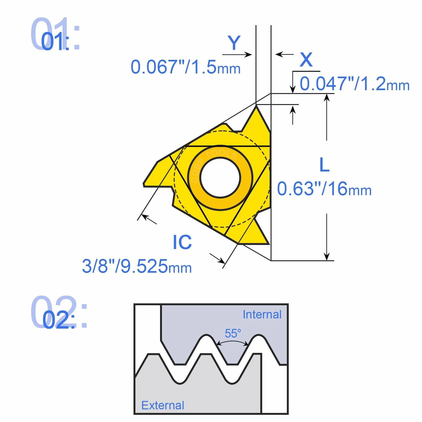 Inserti per Filettatura 16IR AG55 in Carburo di Tungsteno, 10 Pezzi