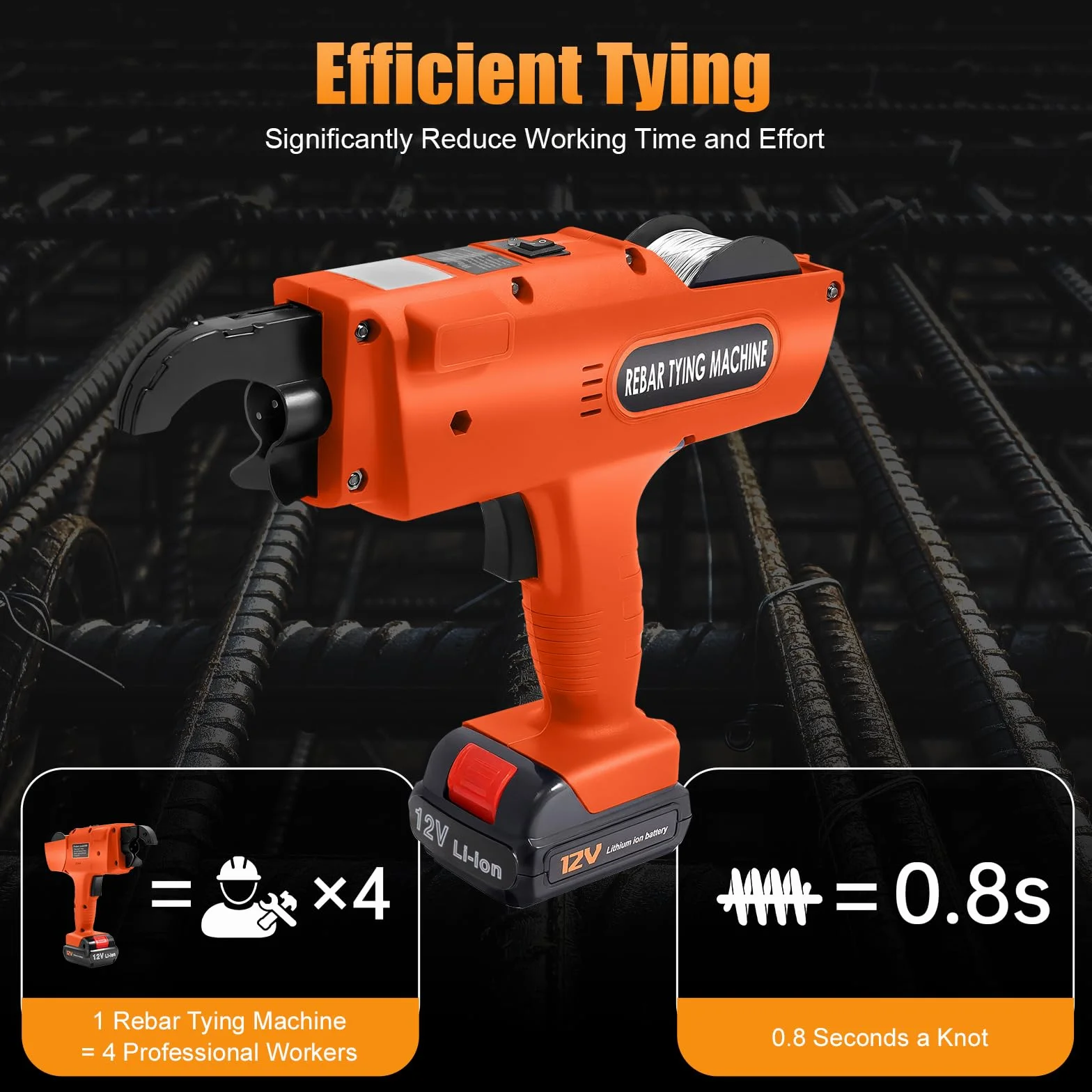 Rilegatura elettrica Rebar, tempo nodo 0,8 s per tempo, campo di annodatura 8 – 34 mm, manuale completamente automatico, per reggiatura a batteria
