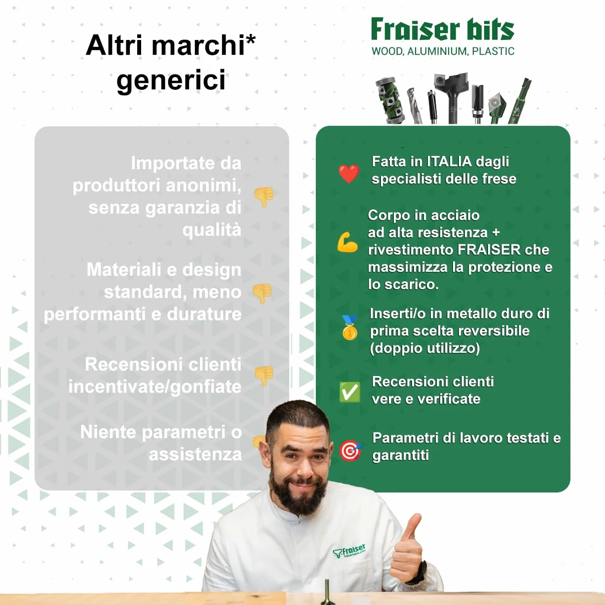 Fraiser Stylo - fresa a V multifunzione con coltellino reversibile per incidere, smussare a 45° e scanalature a 90° su legno, derivati e plastiche, gambo 8 mm, per CNC e fresatrice verticale