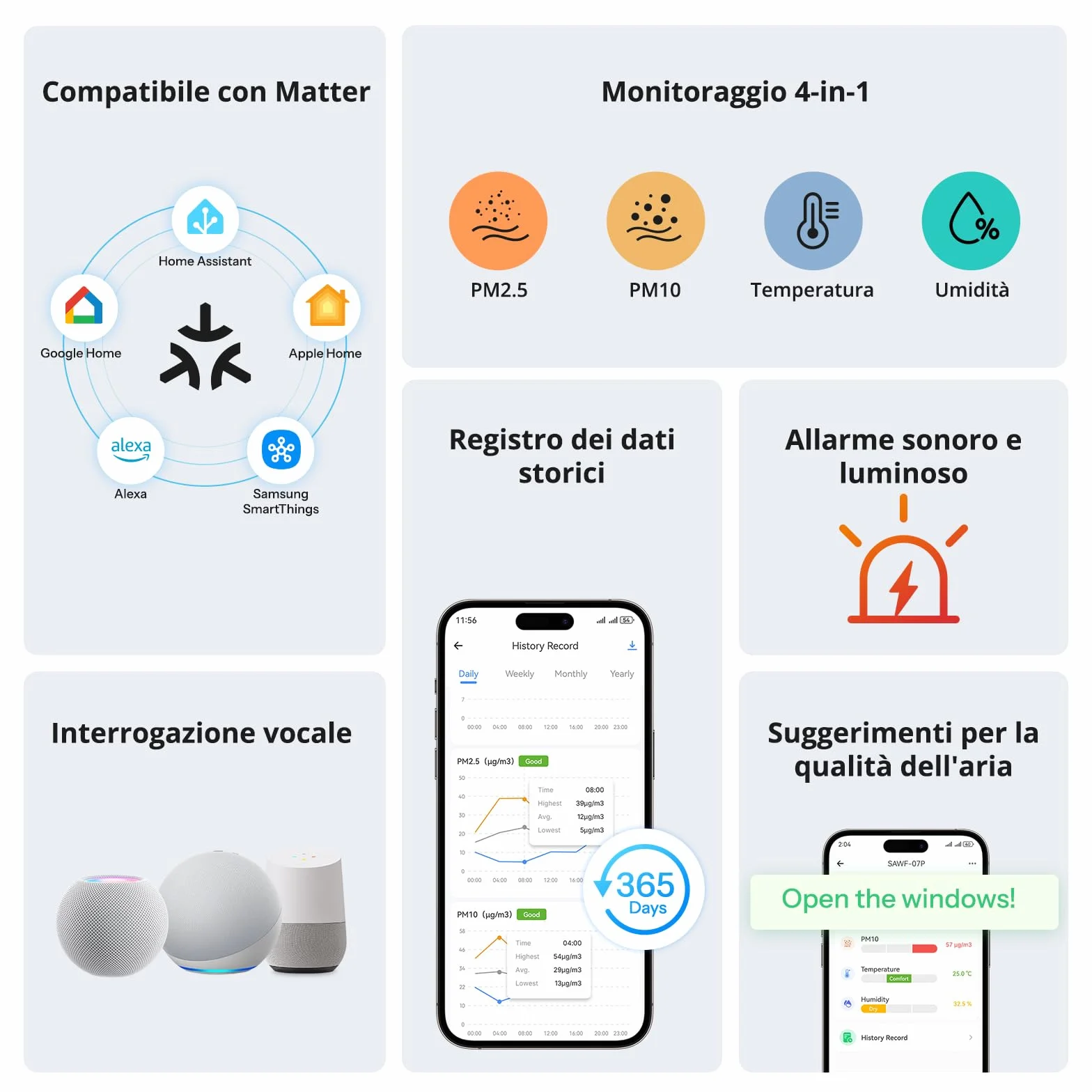 SONOFF Monitoraggio intelligente della qualità dell'aria PM2.5 PM10 Temperatura Umidità Display Allarme