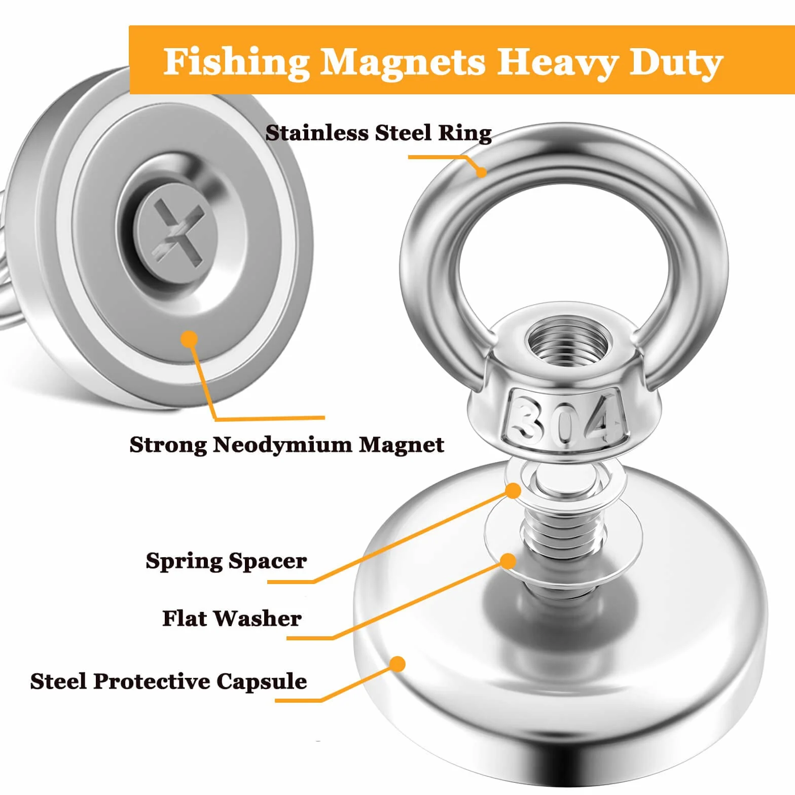 MIN CI Magneti forti da 36 mm, 12 ganci magnetici extra forti 55 kg (121 lb), forza adesiva al neodimio, magnete per pesca magnetica con occhiello, gancio magnetico, forte magnete per campeggio