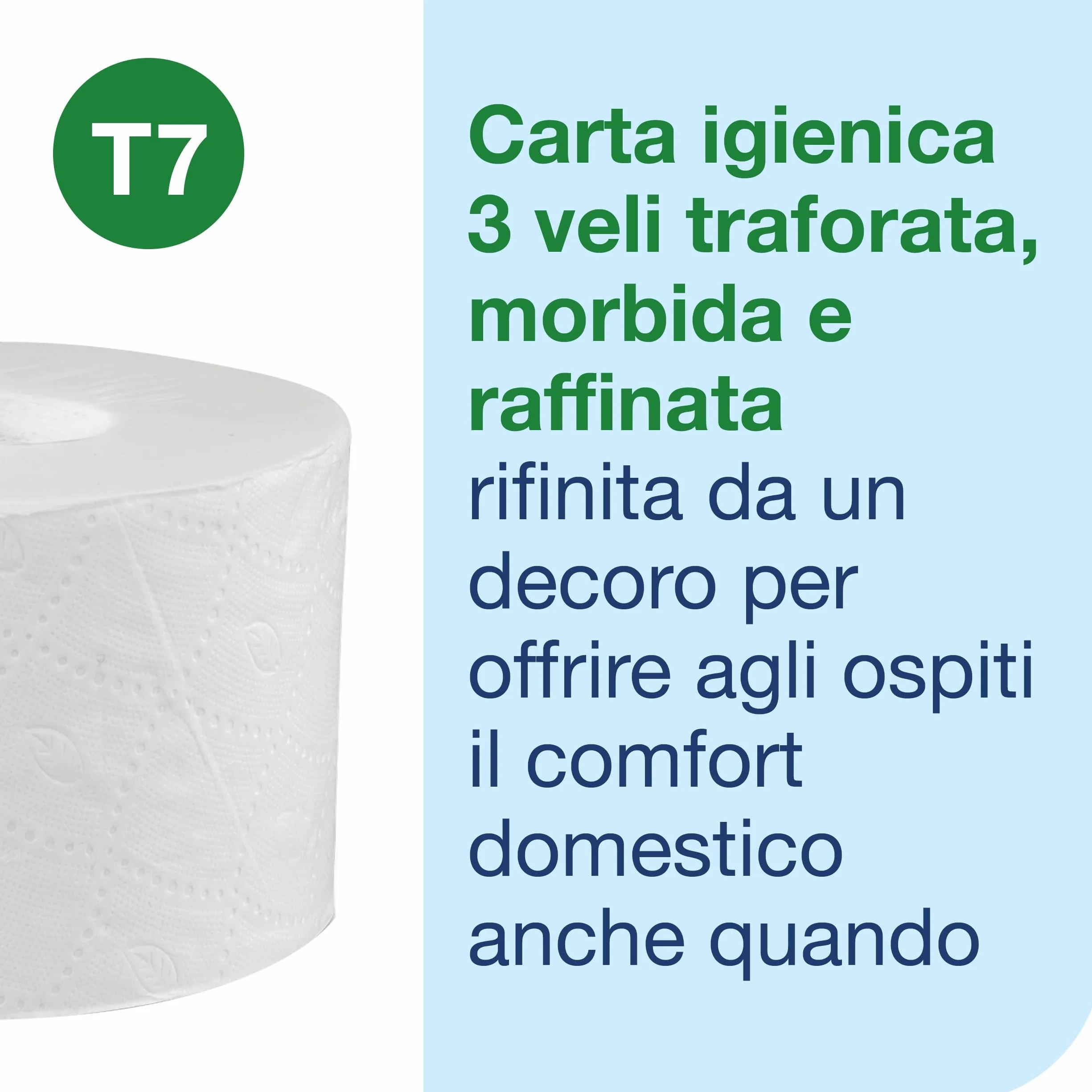 Tork OptiServe Extra Soft Coreless Toilet Paper Bianco T7, 3 Ply, 18 x 550 Sheets